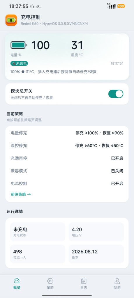 概览