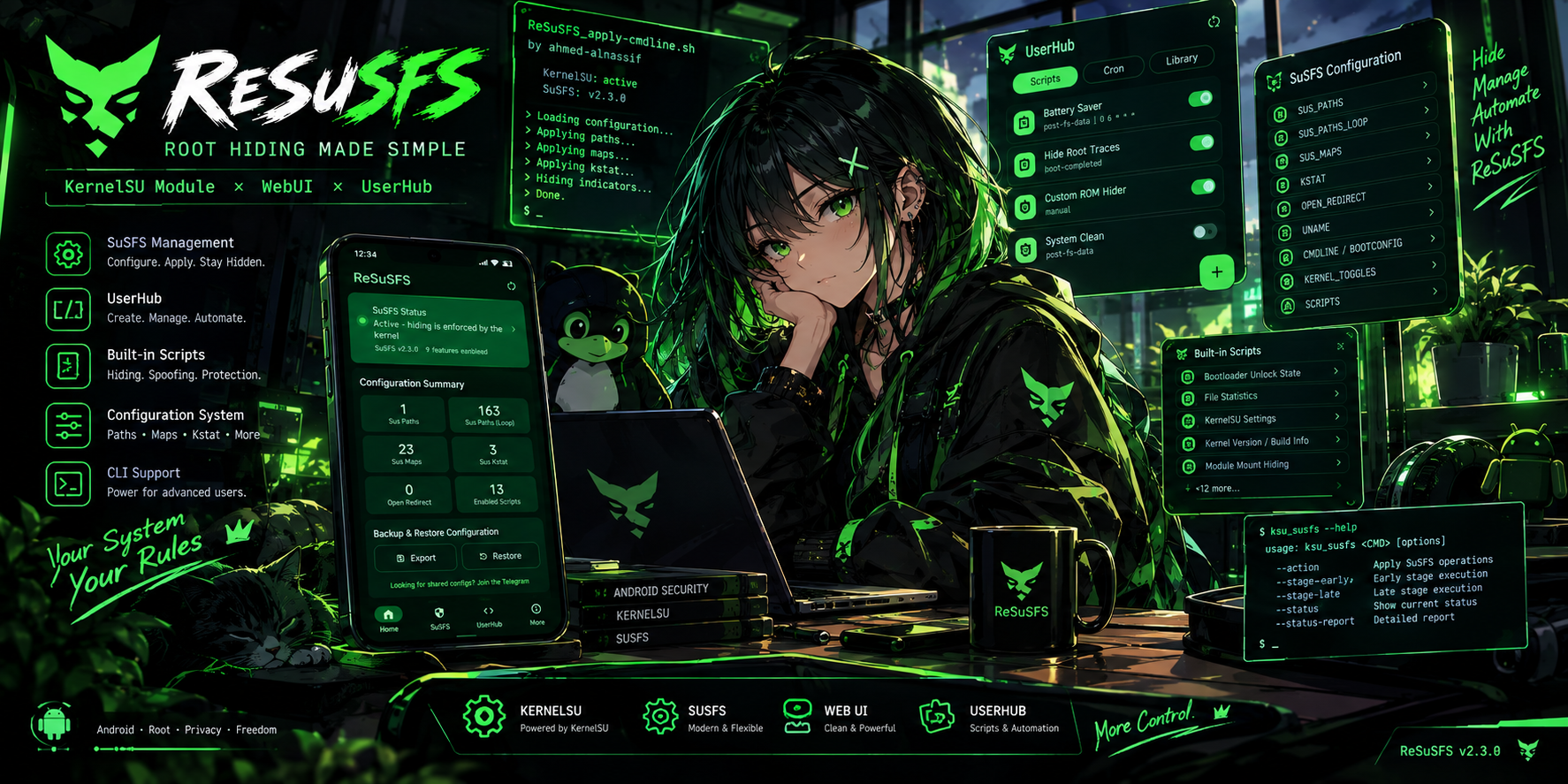 ReSuSFS Banner
